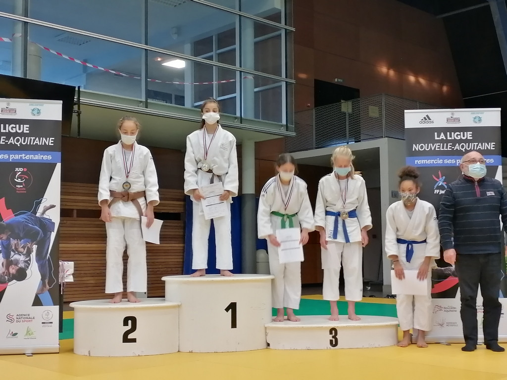 Championnat de Nouvelle Aquitaine Minime
